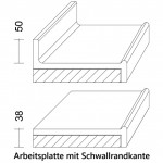 Staron Arbeitsplatte PG B Solid II mit Schwallrandkante