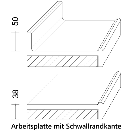 Staron Arbeitsplatte PG D Metallic mit Schwallrandkante